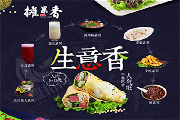 攤果香煎餅加盟店利潤(rùn)怎么樣