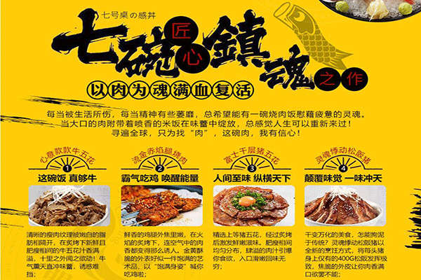 七號桌燒肉飯