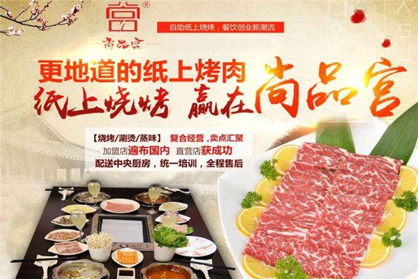 加盟尚品宮加盟費能退嗎