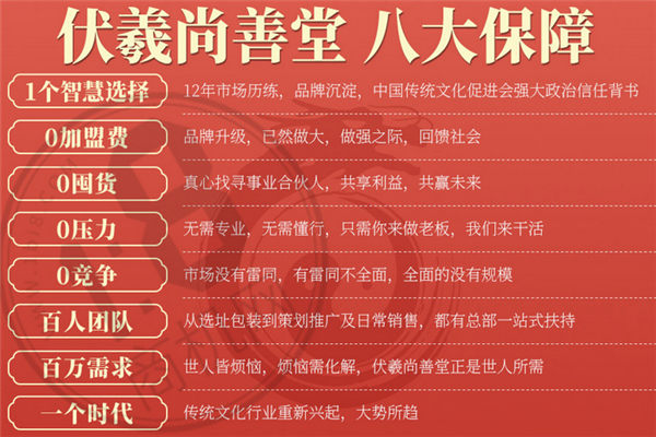 加盟伏羲尚善堂需要多少錢